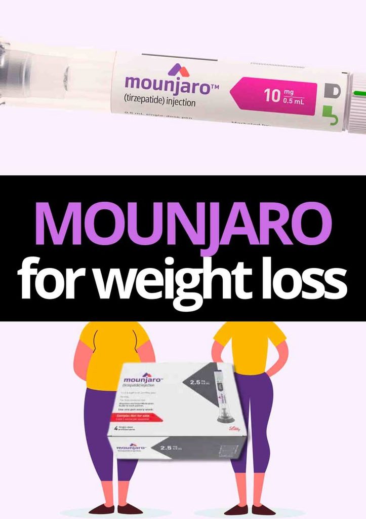 Mounjaro dosage